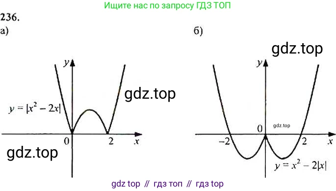 Алгебра, 9 класс Учебник, авторы: Макарычев Юрий Николаевич, Миндюк Нора Григорьевна, Нешков Константин Иванович, Суворова Светлана Борисовна, издательство Просвещение, Москва, 2014 - 2024, страница 71, номер 236, Решение 4