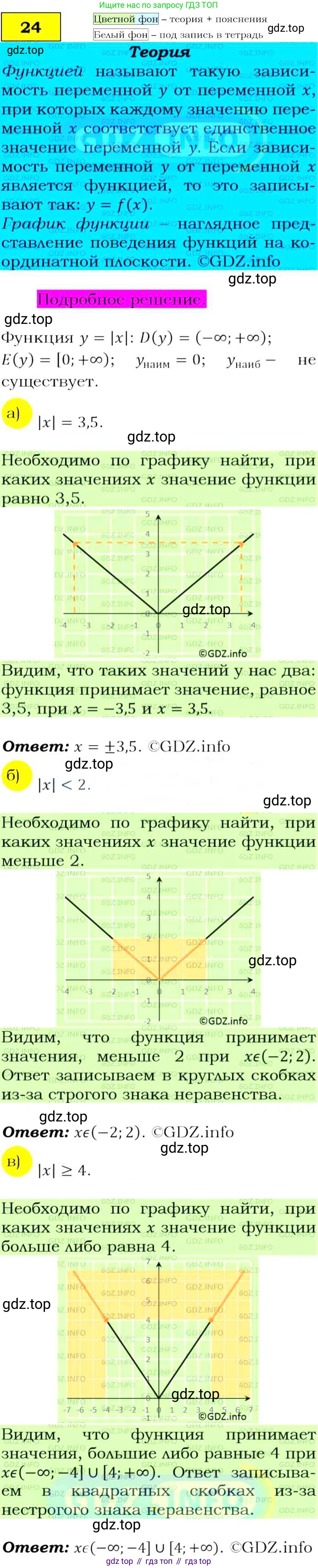Алгебра, 9 класс Учебник, авторы: Макарычев Юрий Николаевич, Миндюк Нора Григорьевна, Нешков Константин Иванович, Суворова Светлана Борисовна, издательство Просвещение, Москва, 2014 - 2024, страница 12, номер 24, Решение 4
