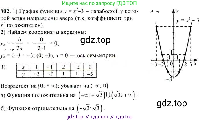 Алгебра, 9 класс Учебник, авторы: Макарычев Юрий Николаевич, Миндюк Нора Григорьевна, Нешков Константин Иванович, Суворова Светлана Борисовна, издательство Просвещение, Москва, 2014 - 2024, страница 86, номер 302, Решение 4