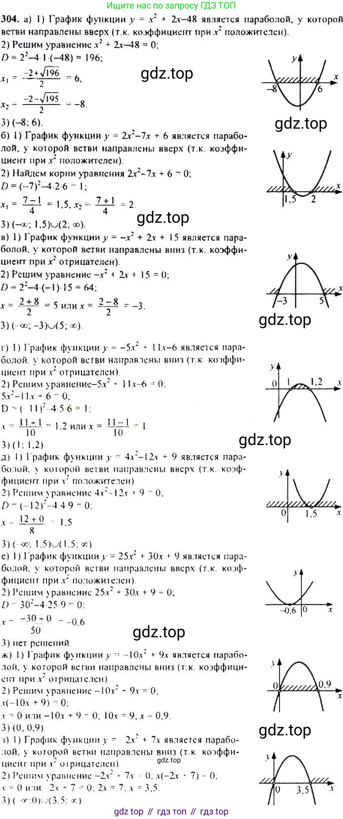Алгебра, 9 класс Учебник, авторы: Макарычев Юрий Николаевич, Миндюк Нора Григорьевна, Нешков Константин Иванович, Суворова Светлана Борисовна, издательство Просвещение, Москва, 2014 - 2024, страница 90, номер 304, Решение 4