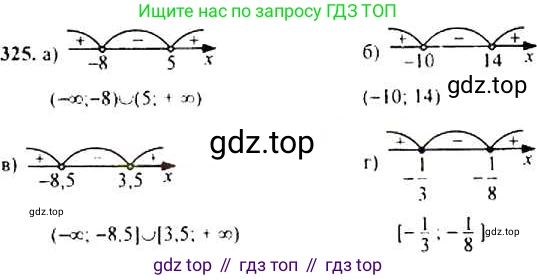 Алгебра, 9 класс Учебник, авторы: Макарычев Юрий Николаевич, Миндюк Нора Григорьевна, Нешков Константин Иванович, Суворова Светлана Борисовна, издательство Просвещение, Москва, 2014 - 2024, страница 96, номер 325, Решение 4