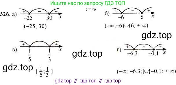 Алгебра, 9 класс Учебник, авторы: Макарычев Юрий Николаевич, Миндюк Нора Григорьевна, Нешков Константин Иванович, Суворова Светлана Борисовна, издательство Просвещение, Москва, 2014 - 2024, страница 96, номер 326, Решение 4