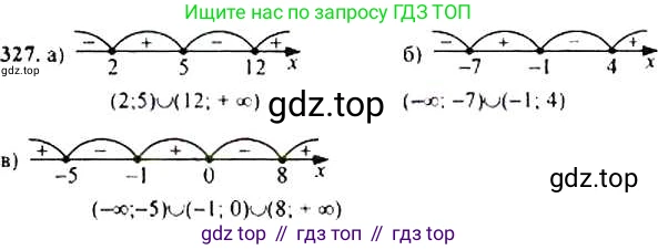 Алгебра, 9 класс Учебник, авторы: Макарычев Юрий Николаевич, Миндюк Нора Григорьевна, Нешков Константин Иванович, Суворова Светлана Борисовна, издательство Просвещение, Москва, 2014 - 2024, страница 96, номер 327, Решение 4