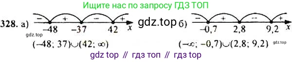 Алгебра, 9 класс Учебник, авторы: Макарычев Юрий Николаевич, Миндюк Нора Григорьевна, Нешков Константин Иванович, Суворова Светлана Борисовна, издательство Просвещение, Москва, 2014 - 2024, страница 96, номер 328, Решение 4