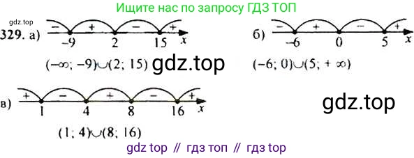Алгебра, 9 класс Учебник, авторы: Макарычев Юрий Николаевич, Миндюк Нора Григорьевна, Нешков Константин Иванович, Суворова Светлана Борисовна, издательство Просвещение, Москва, 2014 - 2024, страница 96, номер 329, Решение 4