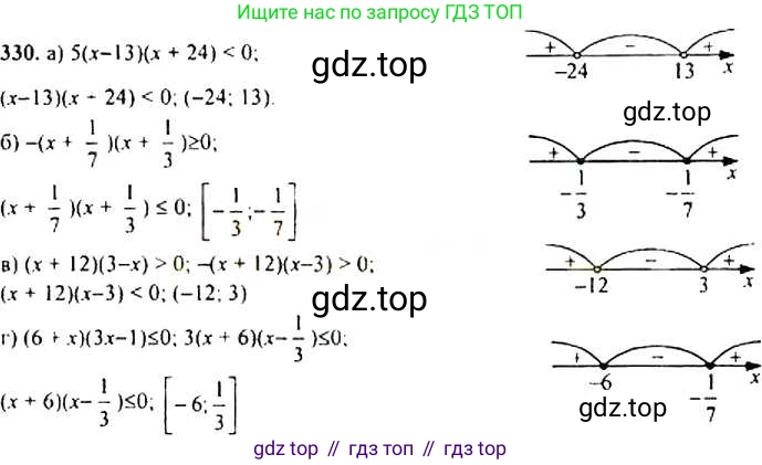 Алгебра, 9 класс Учебник, авторы: Макарычев Юрий Николаевич, Миндюк Нора Григорьевна, Нешков Константин Иванович, Суворова Светлана Борисовна, издательство Просвещение, Москва, 2014 - 2024, страница 96, номер 330, Решение 4