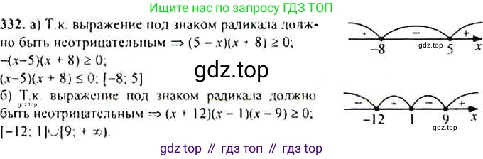 Алгебра, 9 класс Учебник, авторы: Макарычев Юрий Николаевич, Миндюк Нора Григорьевна, Нешков Константин Иванович, Суворова Светлана Борисовна, издательство Просвещение, Москва, 2014 - 2024, страница 97, номер 332, Решение 4