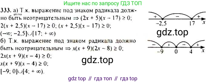 Алгебра, 9 класс Учебник, авторы: Макарычев Юрий Николаевич, Миндюк Нора Григорьевна, Нешков Константин Иванович, Суворова Светлана Борисовна, издательство Просвещение, Москва, 2014 - 2024, страница 97, номер 333, Решение 4