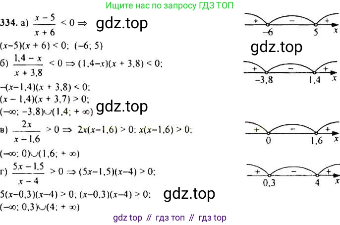 Алгебра, 9 класс Учебник, авторы: Макарычев Юрий Николаевич, Миндюк Нора Григорьевна, Нешков Константин Иванович, Суворова Светлана Борисовна, издательство Просвещение, Москва, 2014 - 2024, страница 97, номер 334, Решение 4