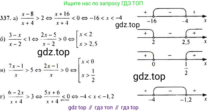 Алгебра, 9 класс Учебник, авторы: Макарычев Юрий Николаевич, Миндюк Нора Григорьевна, Нешков Константин Иванович, Суворова Светлана Борисовна, издательство Просвещение, Москва, 2014 - 2024, страница 97, номер 337, Решение 4