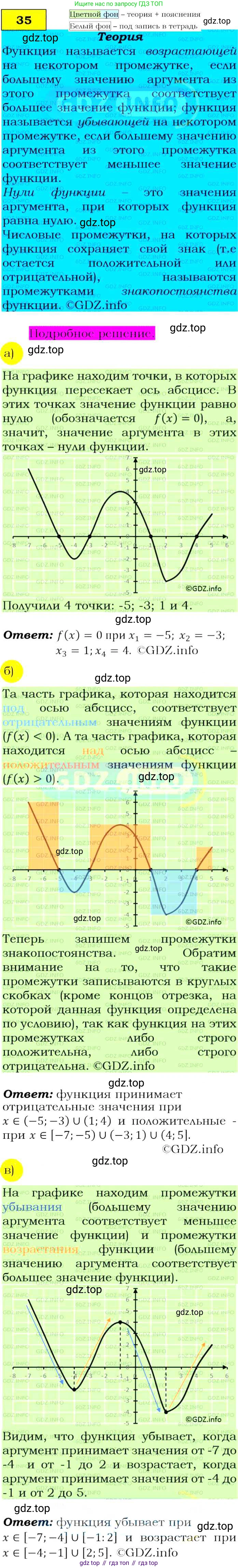 Алгебра, 9 класс Учебник, авторы: Макарычев Юрий Николаевич, Миндюк Нора Григорьевна, Нешков Константин Иванович, Суворова Светлана Борисовна, издательство Просвещение, Москва, 2014 - 2024, страница 19, номер 35, Решение 4