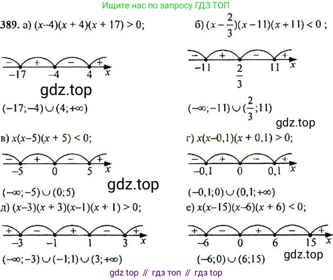 Алгебра, 9 класс Учебник, авторы: Макарычев Юрий Николаевич, Миндюк Нора Григорьевна, Нешков Константин Иванович, Суворова Светлана Борисовна, издательство Просвещение, Москва, 2014 - 2024, страница 107, номер 389, Решение 4