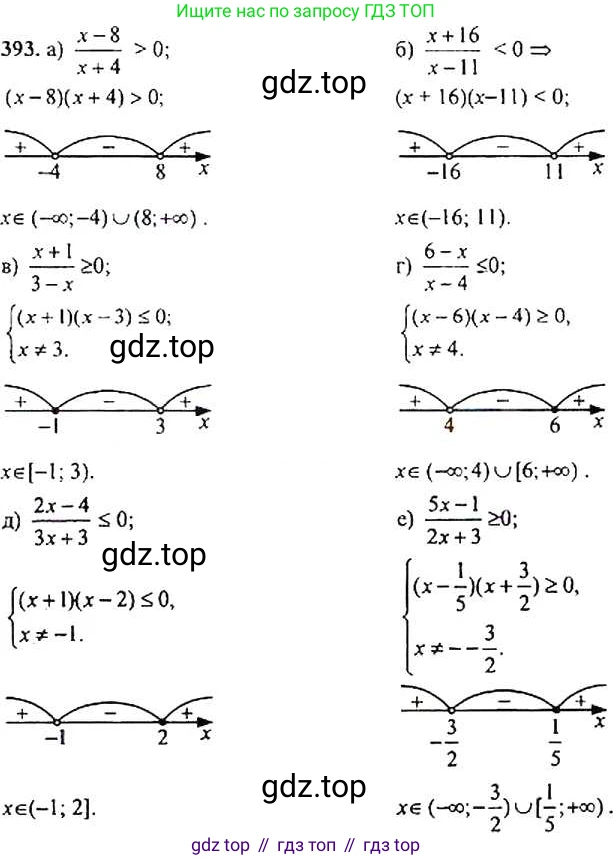 Алгебра, 9 класс Учебник, авторы: Макарычев Юрий Николаевич, Миндюк Нора Григорьевна, Нешков Константин Иванович, Суворова Светлана Борисовна, издательство Просвещение, Москва, 2014 - 2024, страница 107, номер 393, Решение 4