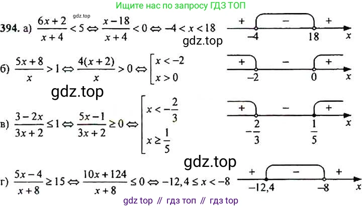 Алгебра, 9 класс Учебник, авторы: Макарычев Юрий Николаевич, Миндюк Нора Григорьевна, Нешков Константин Иванович, Суворова Светлана Борисовна, издательство Просвещение, Москва, 2014 - 2024, страница 107, номер 394, Решение 4