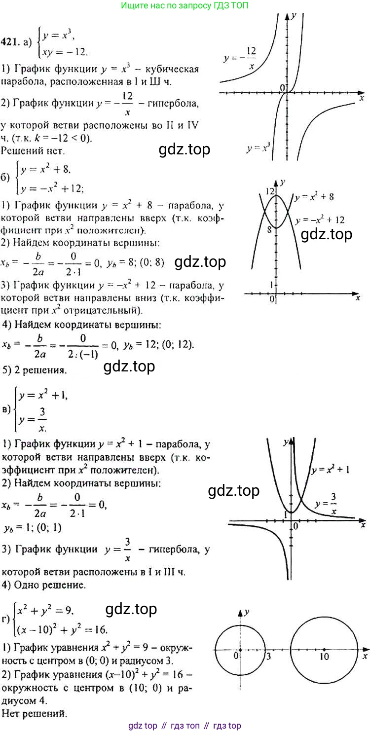 Алгебра, 9 класс Учебник, авторы: Макарычев Юрий Николаевич, Миндюк Нора Григорьевна, Нешков Константин Иванович, Суворова Светлана Борисовна, издательство Просвещение, Москва, 2014 - 2024, страница 116, номер 421, Решение 4