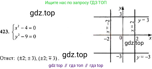 Алгебра, 9 класс Учебник, авторы: Макарычев Юрий Николаевич, Миндюк Нора Григорьевна, Нешков Константин Иванович, Суворова Светлана Борисовна, издательство Просвещение, Москва, 2014 - 2024, страница 116, номер 423, Решение 4