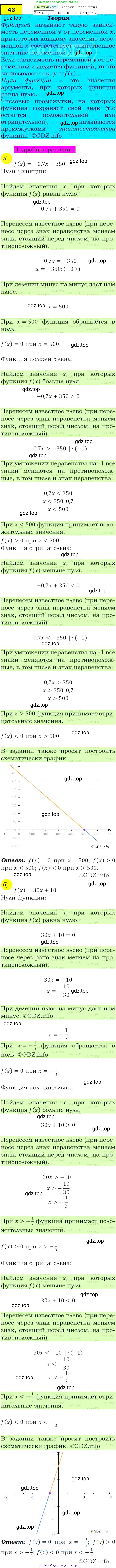 Алгебра, 9 класс Учебник, авторы: Макарычев Юрий Николаевич, Миндюк Нора Григорьевна, Нешков Константин Иванович, Суворова Светлана Борисовна, издательство Просвещение, Москва, 2014 - 2024, страница 20, номер 43, Решение 4