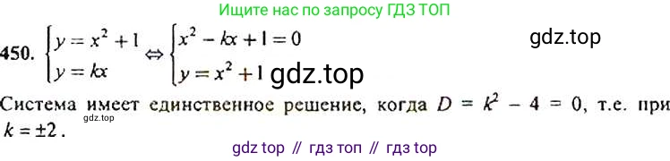 Алгебра, 9 класс Учебник, авторы: Макарычев Юрий Николаевич, Миндюк Нора Григорьевна, Нешков Константин Иванович, Суворова Светлана Борисовна, издательство Просвещение, Москва, 2014 - 2024, страница 121, номер 450, Решение 4