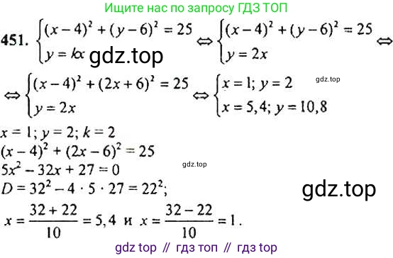 Алгебра, 9 класс Учебник, авторы: Макарычев Юрий Николаевич, Миндюк Нора Григорьевна, Нешков Константин Иванович, Суворова Светлана Борисовна, издательство Просвещение, Москва, 2014 - 2024, страница 121, номер 451, Решение 4
