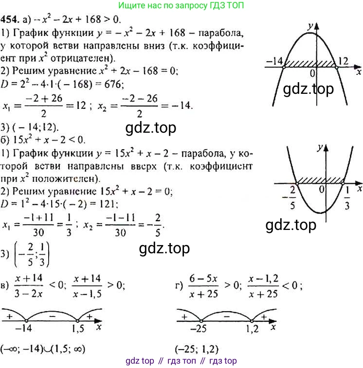 Алгебра, 9 класс Учебник, авторы: Макарычев Юрий Николаевич, Миндюк Нора Григорьевна, Нешков Константин Иванович, Суворова Светлана Борисовна, издательство Просвещение, Москва, 2014 - 2024, страница 122, номер 454, Решение 4