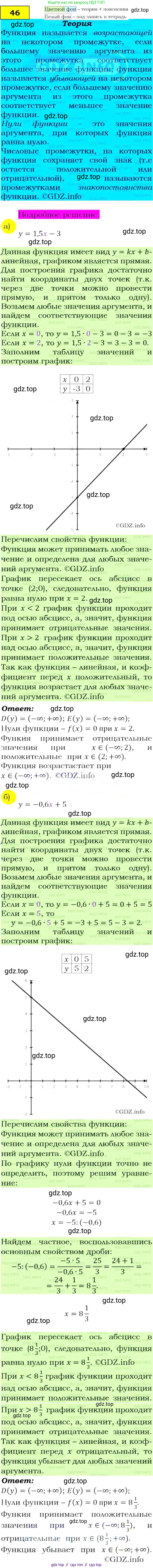 Алгебра, 9 класс Учебник, авторы: Макарычев Юрий Николаевич, Миндюк Нора Григорьевна, Нешков Константин Иванович, Суворова Светлана Борисовна, издательство Просвещение, Москва, 2014 - 2024, страница 21, номер 46, Решение 4