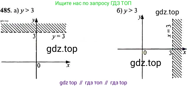Алгебра, 9 класс Учебник, авторы: Макарычев Юрий Николаевич, Миндюк Нора Григорьевна, Нешков Константин Иванович, Суворова Светлана Борисовна, издательство Просвещение, Москва, 2014 - 2024, страница 129, номер 485, Решение 4