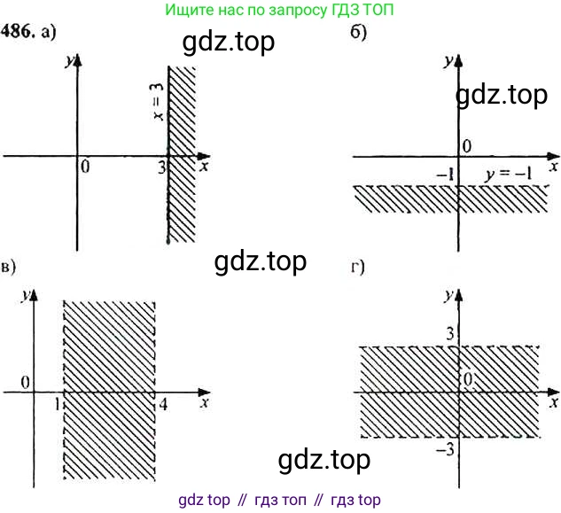 Алгебра, 9 класс Учебник, авторы: Макарычев Юрий Николаевич, Миндюк Нора Григорьевна, Нешков Константин Иванович, Суворова Светлана Борисовна, издательство Просвещение, Москва, 2014 - 2024, страница 129, номер 486, Решение 4