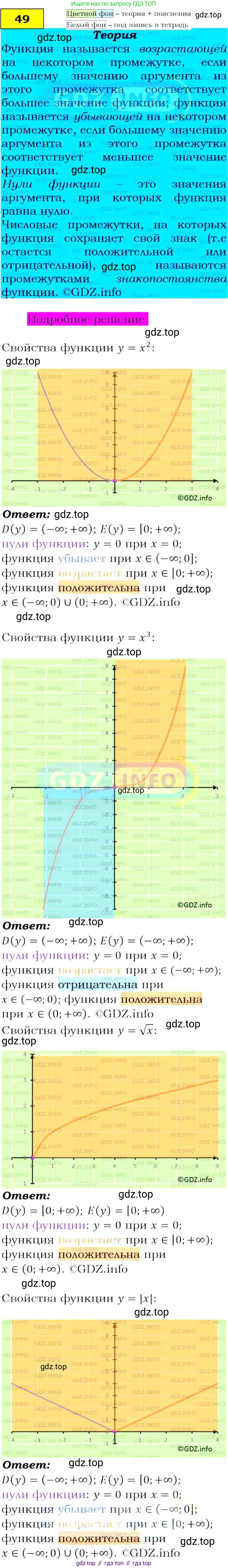 Алгебра, 9 класс Учебник, авторы: Макарычев Юрий Николаевич, Миндюк Нора Григорьевна, Нешков Константин Иванович, Суворова Светлана Борисовна, издательство Просвещение, Москва, 2014 - 2024, страница 21, номер 49, Решение 4