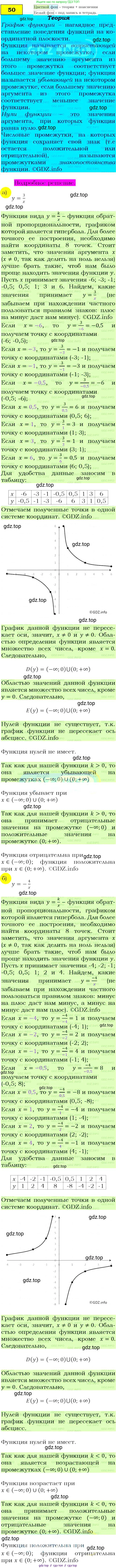 Алгебра, 9 класс Учебник, авторы: Макарычев Юрий Николаевич, Миндюк Нора Григорьевна, Нешков Константин Иванович, Суворова Светлана Борисовна, издательство Просвещение, Москва, 2014 - 2024, страница 21, номер 50, Решение 4