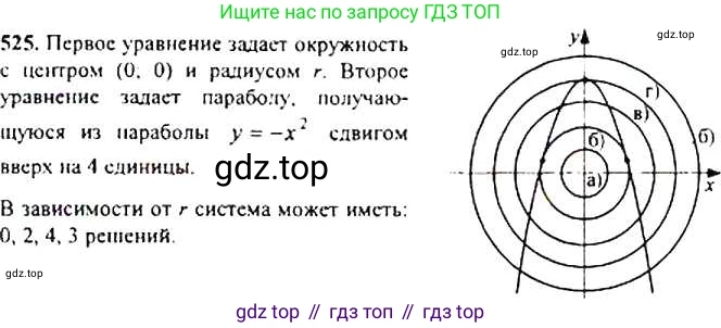 Алгебра, 9 класс Учебник, авторы: Макарычев Юрий Николаевич, Миндюк Нора Григорьевна, Нешков Константин Иванович, Суворова Светлана Борисовна, издательство Просвещение, Москва, 2014 - 2024, страница 139, номер 525, Решение 4