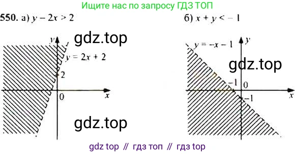 Алгебра, 9 класс Учебник, авторы: Макарычев Юрий Николаевич, Миндюк Нора Григорьевна, Нешков Константин Иванович, Суворова Светлана Борисовна, издательство Просвещение, Москва, 2014 - 2024, страница 142, номер 550, Решение 4