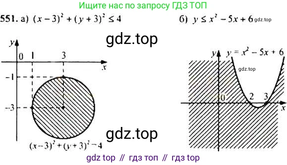 Алгебра, 9 класс Учебник, авторы: Макарычев Юрий Николаевич, Миндюк Нора Григорьевна, Нешков Константин Иванович, Суворова Светлана Борисовна, издательство Просвещение, Москва, 2014 - 2024, страница 142, номер 551, Решение 4