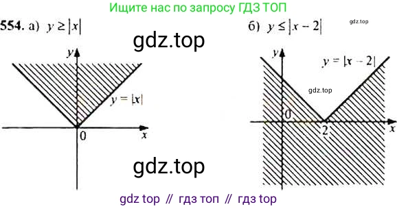 Алгебра, 9 класс Учебник, авторы: Макарычев Юрий Николаевич, Миндюк Нора Григорьевна, Нешков Константин Иванович, Суворова Светлана Борисовна, издательство Просвещение, Москва, 2014 - 2024, страница 143, номер 554, Решение 4