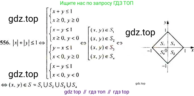 Алгебра, 9 класс Учебник, авторы: Макарычев Юрий Николаевич, Миндюк Нора Григорьевна, Нешков Константин Иванович, Суворова Светлана Борисовна, издательство Просвещение, Москва, 2014 - 2024, страница 143, номер 556, Решение 4