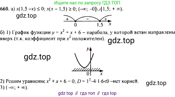 Алгебра, 9 класс Учебник, авторы: Макарычев Юрий Николаевич, Миндюк Нора Григорьевна, Нешков Константин Иванович, Суворова Светлана Борисовна, издательство Просвещение, Москва, 2014 - 2024, страница 172, номер 660, Решение 4