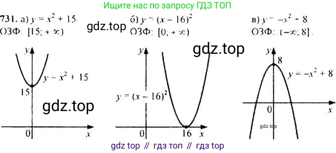 Алгебра, 9 класс Учебник, авторы: Макарычев Юрий Николаевич, Миндюк Нора Григорьевна, Нешков Константин Иванович, Суворова Светлана Борисовна, издательство Просвещение, Москва, 2014 - 2024, страница 187, номер 731, Решение 4
