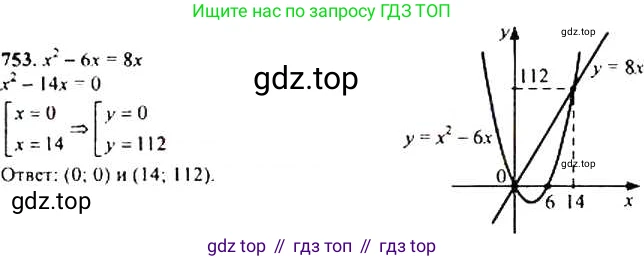 Алгебра, 9 класс Учебник, авторы: Макарычев Юрий Николаевич, Миндюк Нора Григорьевна, Нешков Константин Иванович, Суворова Светлана Борисовна, издательство Просвещение, Москва, 2014 - 2024, страница 191, номер 753, Решение 4