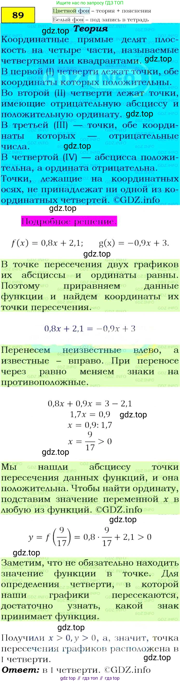 Алгебра, 9 класс Учебник, авторы: Макарычев Юрий Николаевич, Миндюк Нора Григорьевна, Нешков Константин Иванович, Суворова Светлана Борисовна, издательство Просвещение, Москва, 2014 - 2024, страница 31, номер 89, Решение 4