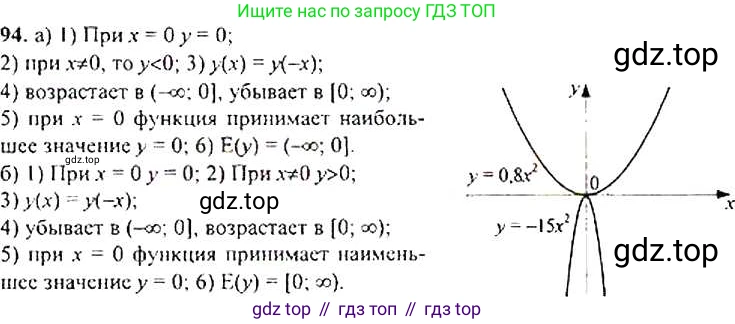 Алгебра, 9 класс Учебник, авторы: Макарычев Юрий Николаевич, Миндюк Нора Григорьевна, Нешков Константин Иванович, Суворова Светлана Борисовна, издательство Просвещение, Москва, 2014 - 2024, страница 36, номер 94, Решение 4