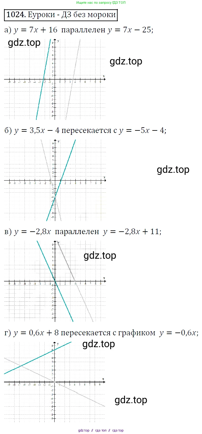 Алгебра, 9 класс Учебник, авторы: Макарычев Юрий Николаевич, Миндюк Нора Григорьевна, Нешков Константин Иванович, Суворова Светлана Борисовна, издательство Просвещение, Москва, 2014 - 2024, страница 240, номер 1024, Решение 5