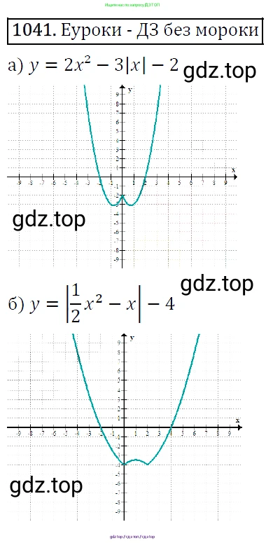 Алгебра, 9 класс Учебник, авторы: Макарычев Юрий Николаевич, Миндюк Нора Григорьевна, Нешков Константин Иванович, Суворова Светлана Борисовна, издательство Просвещение, Москва, 2014 - 2024, страница 242, номер 1041, Решение 5