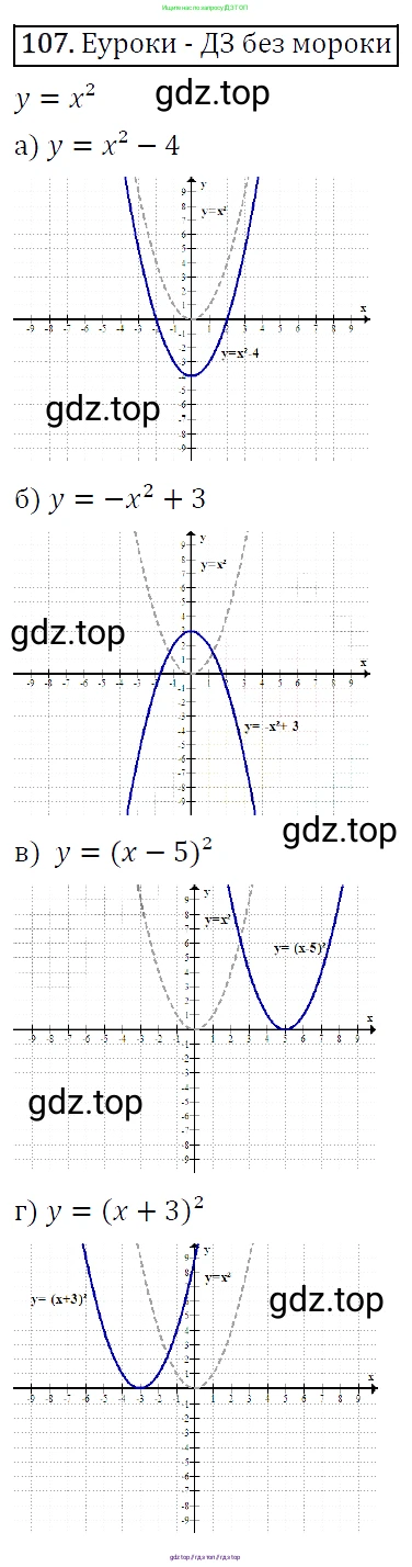 Алгебра, 9 класс Учебник, авторы: Макарычев Юрий Николаевич, Миндюк Нора Григорьевна, Нешков Константин Иванович, Суворова Светлана Борисовна, издательство Просвещение, Москва, 2014 - 2024, страница 42, номер 107, Решение 5