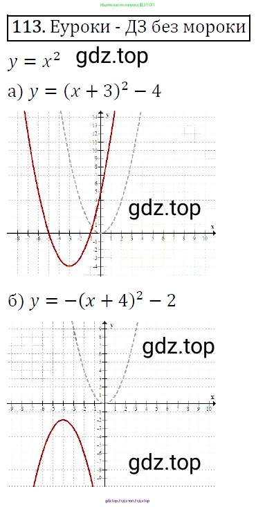 Алгебра, 9 класс Учебник, авторы: Макарычев Юрий Николаевич, Миндюк Нора Григорьевна, Нешков Константин Иванович, Суворова Светлана Борисовна, издательство Просвещение, Москва, 2014 - 2024, страница 43, номер 113, Решение 5