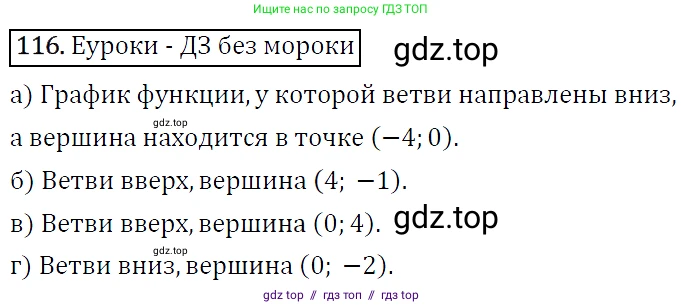 Алгебра, 9 класс Учебник, авторы: Макарычев Юрий Николаевич, Миндюк Нора Григорьевна, Нешков Константин Иванович, Суворова Светлана Борисовна, издательство Просвещение, Москва, 2014 - 2024, страница 43, номер 116, Решение 5