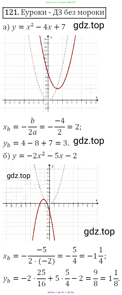 Алгебра, 9 класс Учебник, авторы: Макарычев Юрий Николаевич, Миндюк Нора Григорьевна, Нешков Константин Иванович, Суворова Светлана Борисовна, издательство Просвещение, Москва, 2014 - 2024, страница 47, номер 121, Решение 5