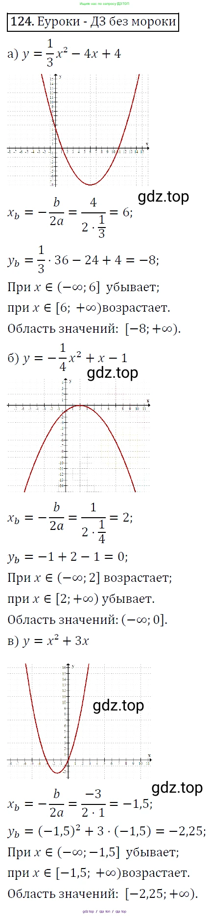 Алгебра, 9 класс Учебник, авторы: Макарычев Юрий Николаевич, Миндюк Нора Григорьевна, Нешков Константин Иванович, Суворова Светлана Борисовна, издательство Просвещение, Москва, 2014 - 2024, страница 48, номер 124, Решение 5