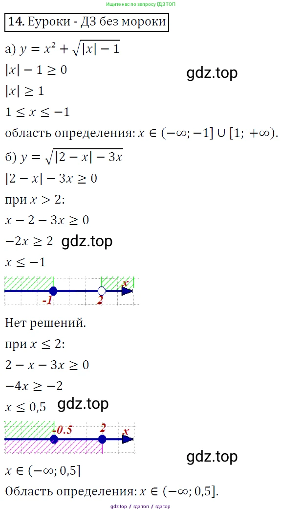 Алгебра, 9 класс Учебник, авторы: Макарычев Юрий Николаевич, Миндюк Нора Григорьевна, Нешков Константин Иванович, Суворова Светлана Борисовна, издательство Просвещение, Москва, 2014 - 2024, страница 9, номер 14, Решение 5