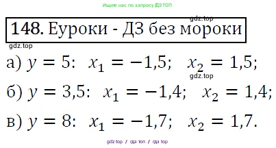 Алгебра, 9 класс Учебник, авторы: Макарычев Юрий Николаевич, Миндюк Нора Григорьевна, Нешков Константин Иванович, Суворова Светлана Борисовна, издательство Просвещение, Москва, 2014 - 2024, страница 53, номер 148, Решение 5