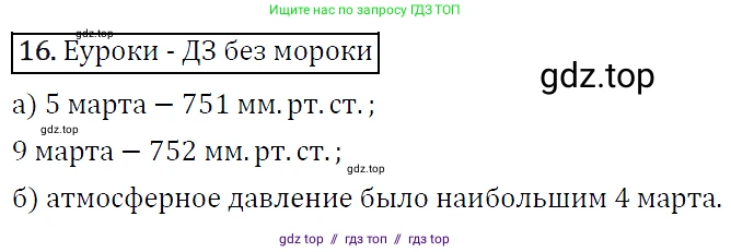 Алгебра, 9 класс Учебник, авторы: Макарычев Юрий Николаевич, Миндюк Нора Григорьевна, Нешков Константин Иванович, Суворова Светлана Борисовна, издательство Просвещение, Москва, 2014 - 2024, страница 10, номер 16, Решение 5
