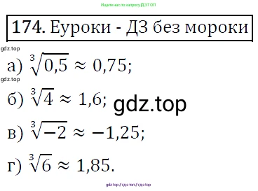 Алгебра, 9 класс Учебник, авторы: Макарычев Юрий Николаевич, Миндюк Нора Григорьевна, Нешков Константин Иванович, Суворова Светлана Борисовна, издательство Просвещение, Москва, 2014 - 2024, страница 59, номер 174, Решение 5
